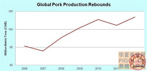 <b>2011ia(chn)r2012irA(y)y</b>