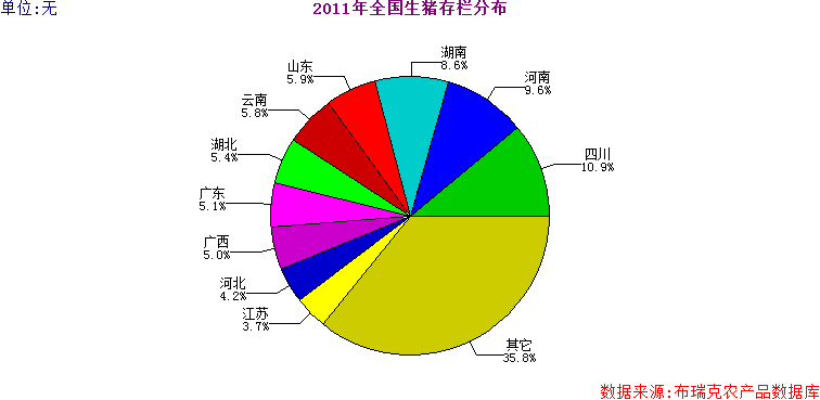 <b>M(jn)1200^NiӰ푷</b>