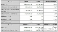 <b>r(nng)2015ЈN172.6f ˮa(chn)65.33%</b>