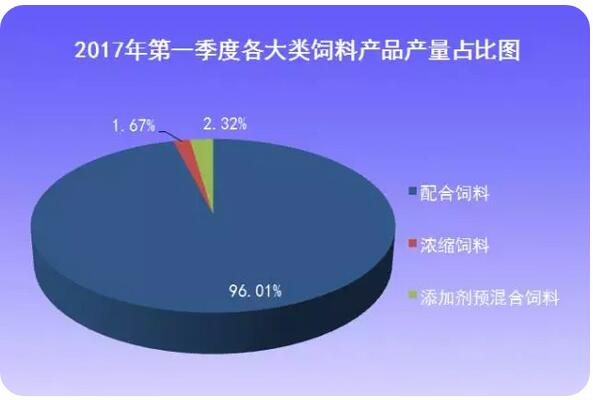 <b>2017V|ʡһa(chn)r</b>