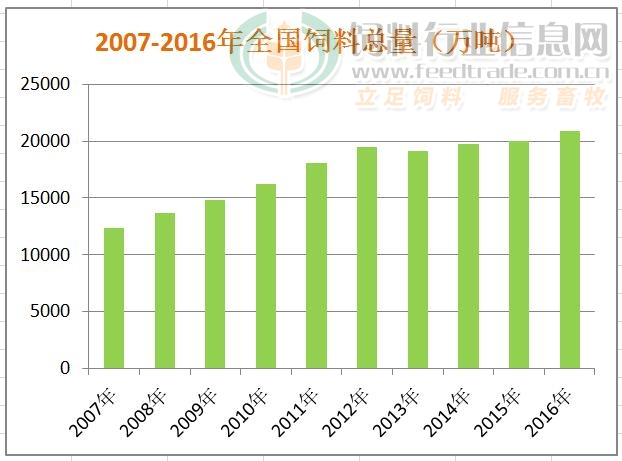 <b> 2016Ϯa(chn)a(chn)I(y)(sh)ppϝqǷ^(gu)</b>